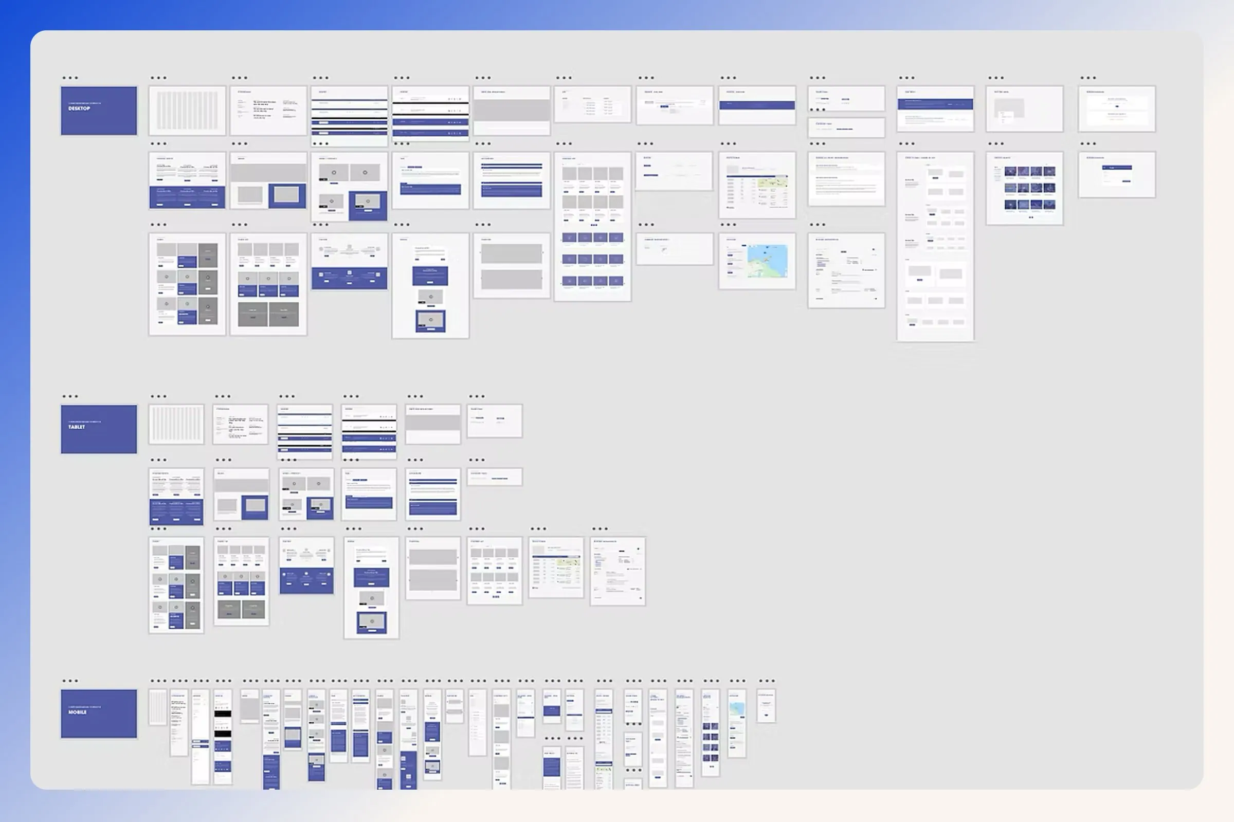 The Bona design system: page templates and components laid out in a grid.