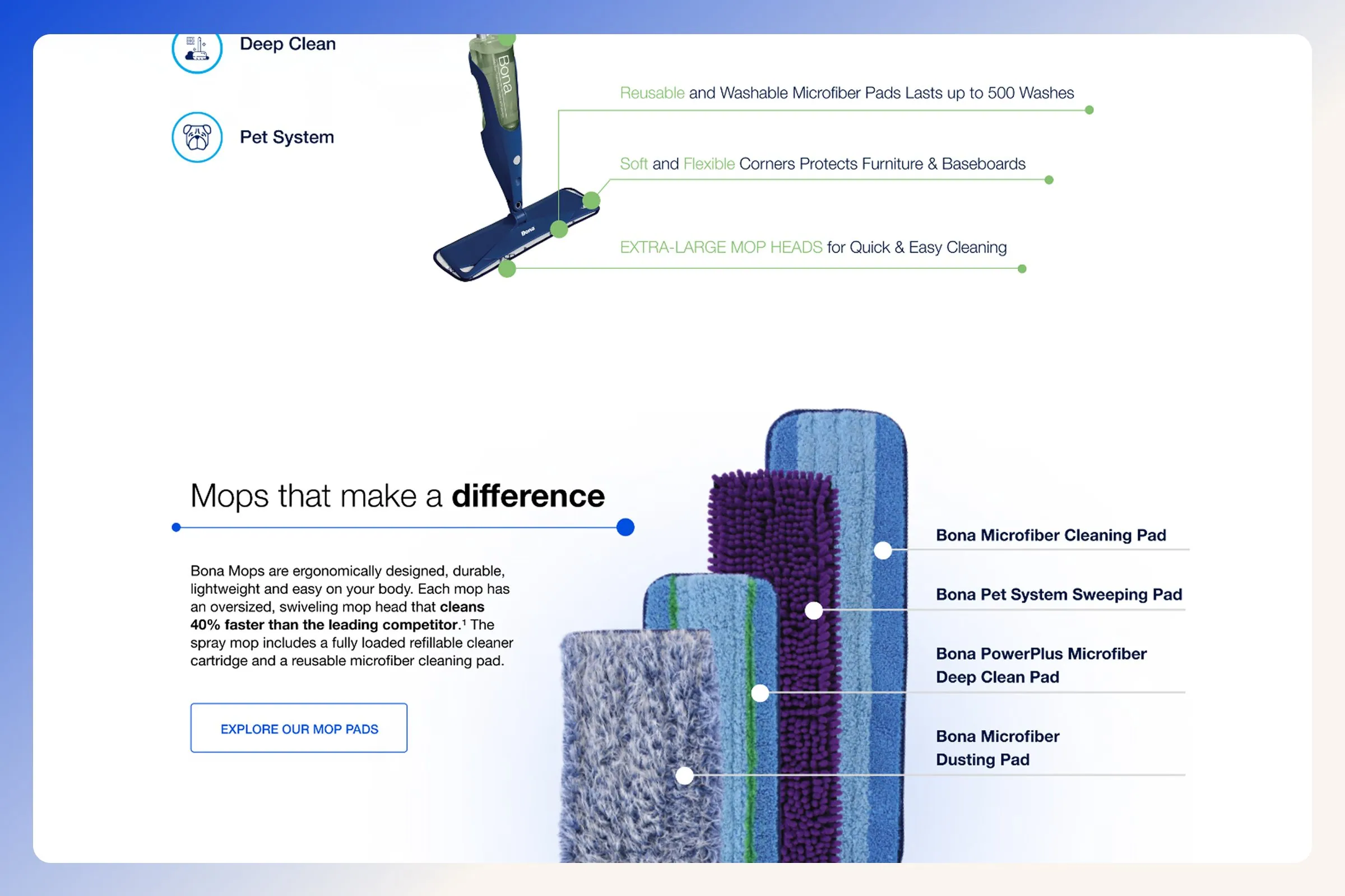 Bona microfiber pad pages: mops that make a difference.